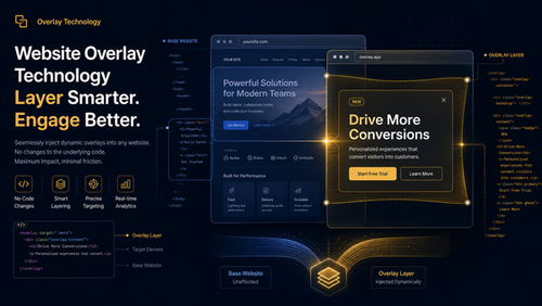 How Website Overlays Work: The Technical Guide for SEO Professionals